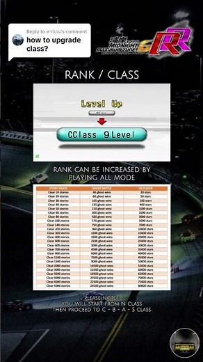 WMMT6RR: How to upgrade class?