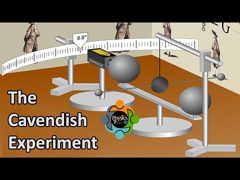 The Cavendish Experiment: A Revolutionary Discovery That Changed Physics Forever