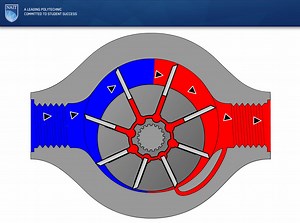 Unbalanced Vane Pump