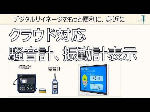 騒音計、振動計データのデジタルサイネージ表示システム紹介、従来のシステムとの違いを解説。工事現場、建築現場の仮囲いでご利用できます。