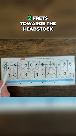 Master Guitar Octave Shapes: Unlock Musicality Instantly! #shorts