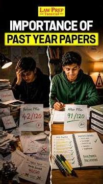 CLAT 2027: Importance of the past year papers #shorts