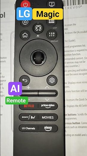 2025 LG AI - 4K UHD LED TV Remote Model MR25GA #Part2