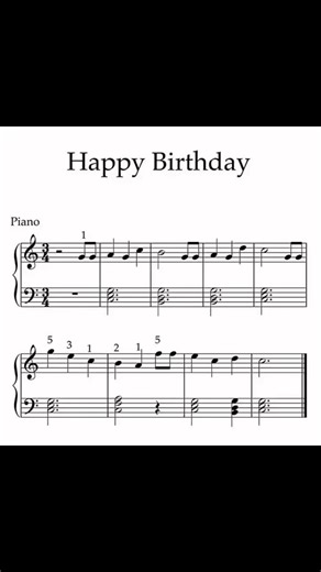 Happy birthday easy sheet music 🎼 #PianoLessons #sheetmusic #PianoLessons #PianoSheet #happybirthday #reelschallenge | The Keyz