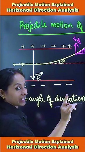 Projectile Motion Explained | Horizontal Direction Full Analysis | Physics Easy Animation