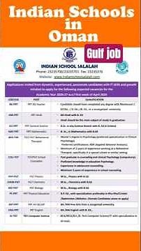 Indian Schools in Oman Hiring 2026–27 | Teaching Jobs Abroad
