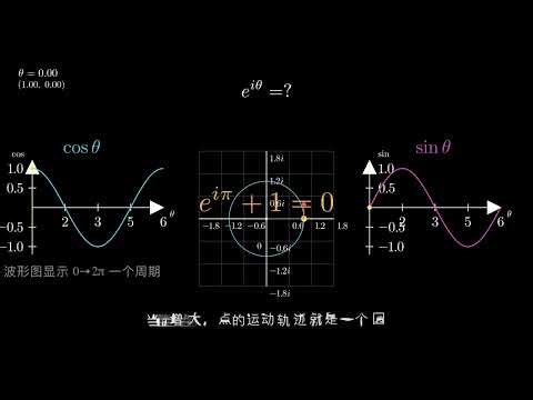 最美欧拉公式可视化，一眼看懂几何意义！ #趣味数学 #数学可视化 #数学 #数学思维 #几何图形