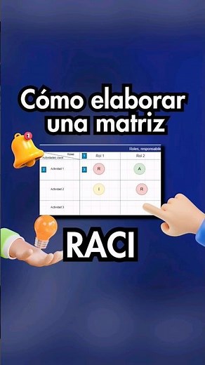 SURPRISE! ✨🎉 Learn how to use the RACI matrix and define process authorities | ISO 9001:2015