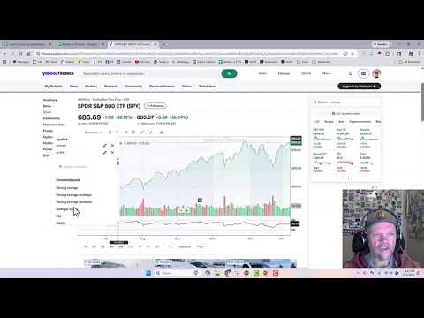 Demo: Yahoo Finance Chart Setup for Beginners | RSI, Bollinger Bands & Moving Averages