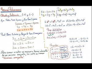 Algebra matemática fácil básica: Suma y resta ( Para principiantes)