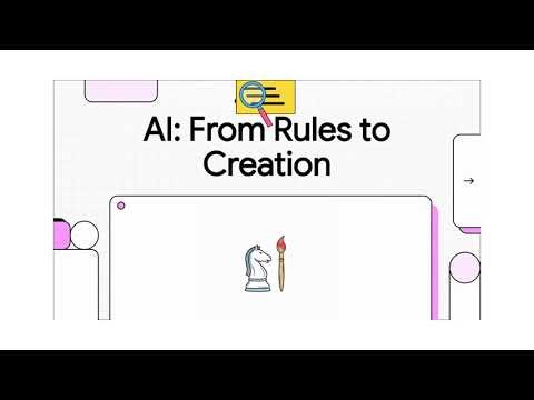 AI vs Machine Learning vs Deep Learning — The Foundation Everyone Misses