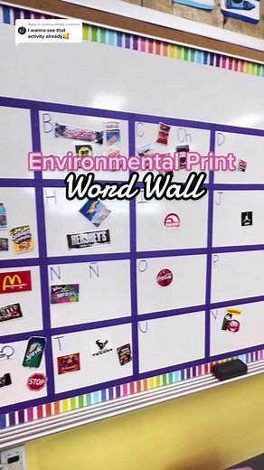 Environmental Print in the Classroom: Building Literacy Skills Through Word Wall