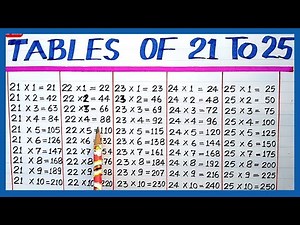 multiplication tables-Table of 21 to 25 |Table of 21 to 25 in English |21 se 25 tak table |#rsgauri