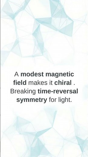 Breakthrough: Chiral Cavity Manipulates Light's 'Handedness'!