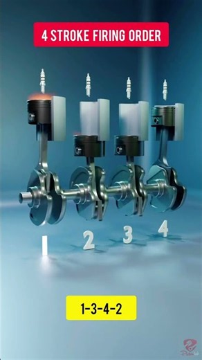 How a 4-Stroke Engine ACTUALLY Works! ENGINE ⚙️ #shorts #viral #1million #pistonlab