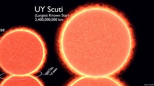 Sterne - Alles Wissenswerte über die Leuchtkörper im All