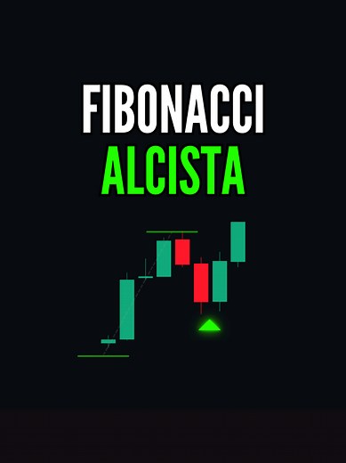 Cómo utilizar Fibonacci en el trading para principiantes