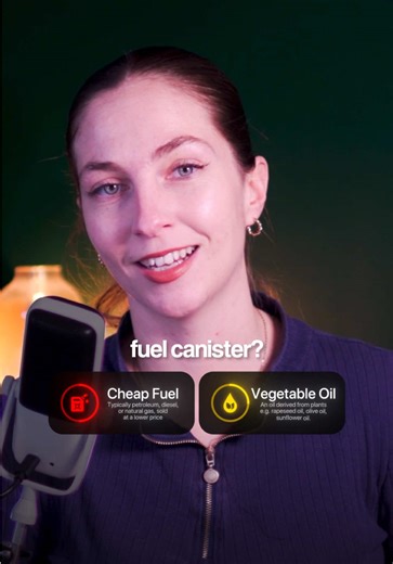 Fuel Your Life for Success: Quality Matters
