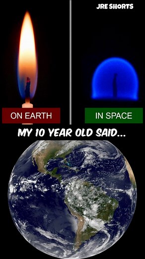 Creating an Artificial Sun on Mars