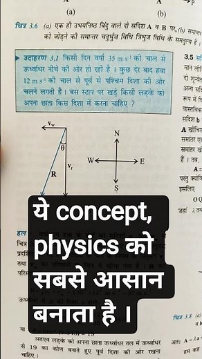 Motion in a Plane | Important Numericals | Class 11 Physics | NCERT + Board + NEET/JEE