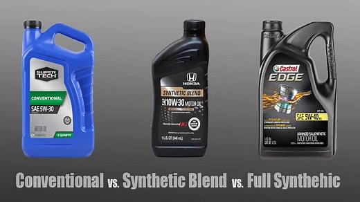 Conventional vs. Synthetic Blend vs. Full Synthetic Oil