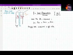 HeatTransfer L03P1 Heat Diffusivity Equation