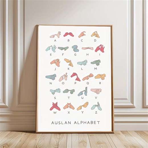 Auslan Alphabet Poster, Australian Sign Language Chart Art Print, Educational Hand Signals Wall Design, Minimalist Style Decor, Unframed - Etsy