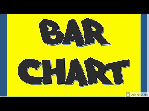 English Writing: How to Describe a Bar Chart