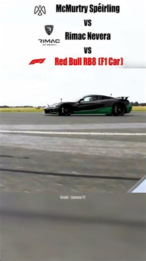 F1 Car vs World's FASTEST Hypercars: DRAG RACE