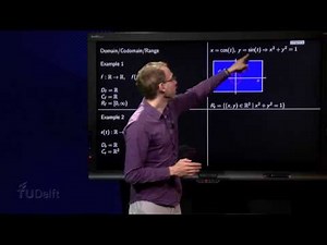 Domain, codomain and range of a function