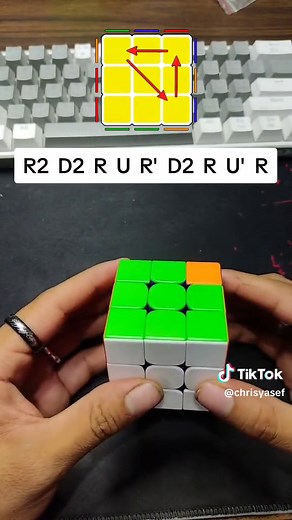 How to Solve a Rubik's Cube using Fridrich Method