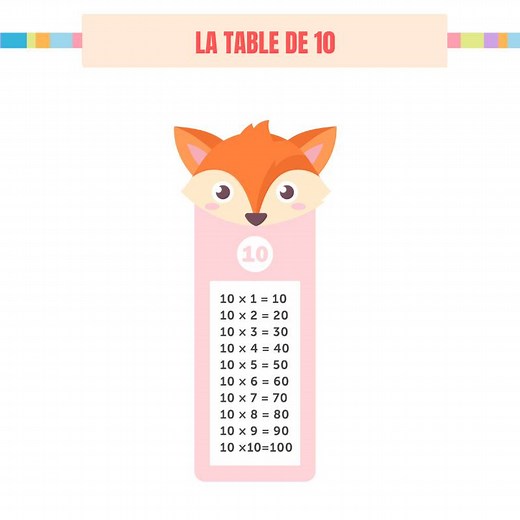 La table de 10 à imprimer avec nos astuces et exercices pour l'apprendre