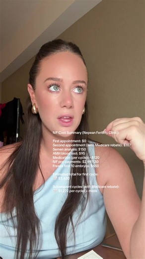 IVF Cost Breakdown at Nepean Fertility Clinic