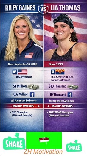 This image compares college swimmers Riley Gaines and Lia Thomas, #Swimming #FairPlay #Equality