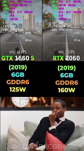 GTX 1660 SUPER vs RTX 2060 - Gaming & Performance 🎮 #pcgaming #benchmark #gtx1660 #rtx2060
