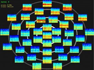 MIT visualizes how the brain loses and regains consciousness