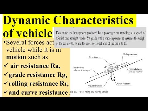 Lec.09-HTE- Dynamic characteristics of Design Vehicle and related solved problem (Ra, Rc, Rg, Rr..