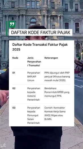 Tax Invoice Code #tax #pph21 #ppn #pph