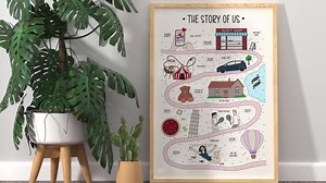 Custom Journey Map Print – Relationship Love Map, Personalised Map of Wedding, Event, or Trip - Custom Doodle Map - Story of Us - DIGITAL - Etsy