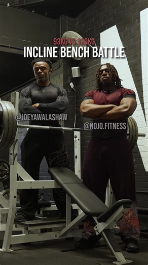 Incline Barbell Strength Test Challenge