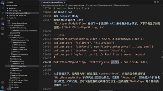 428.Request Body-Form Data,Multipart Data-PartEvent