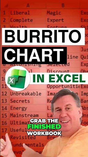 Excel - Wrap a Wide Table into a Circle - Burrito Chart