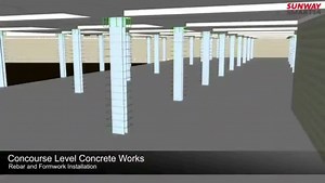 2.7K views · 25 reactions | In the TOP-DOWN basement construction system, from top to bottom, the slabs bracing the perimeter walls and the piles executed at the beginning of the works. It is used to save time, but especially when you have to watch closely the lateral movements of the terrain. | Civil Engineering&Architecture | Facebook