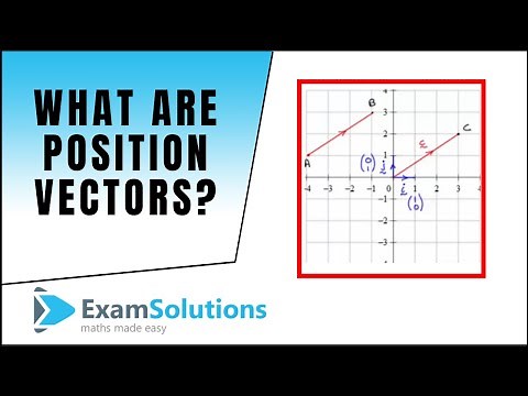 What are Position vectors? (2D & 3D version) : ExamSolutions Maths Revision