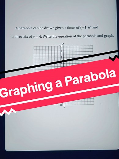 Graphing a Parabola with Focus and Directrix