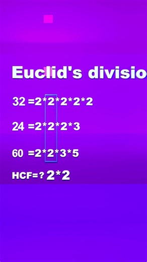 What is greatest common divisor(GCD)? #eucliddivisionalgorithm #highestcommonfactor #gcd