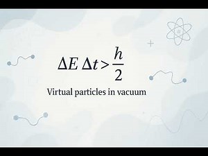 Virtual Particles In Vacuum - Scientific Definition