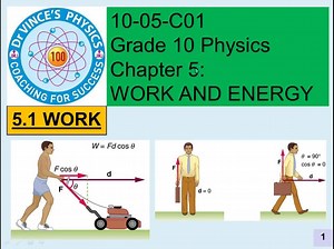 Grade 10 New Physics 039 10-05-C01 Work Done | DrVince Physics