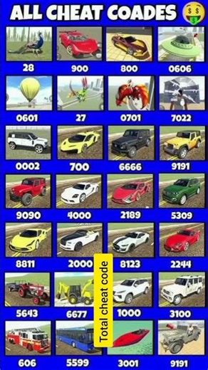 All New Cheat Code 🔥 Indian Bike Driving 3D Cheat Codes 2026