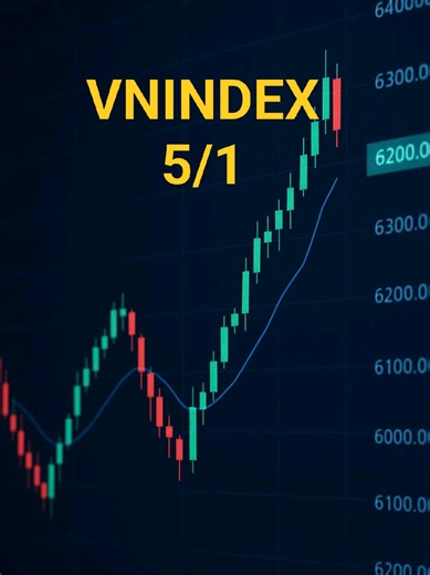 Góc nhìn về VNINDEX phiên 5/1, đầu năm có biến. #vnindex #chungkhoan #trading #viral #vix